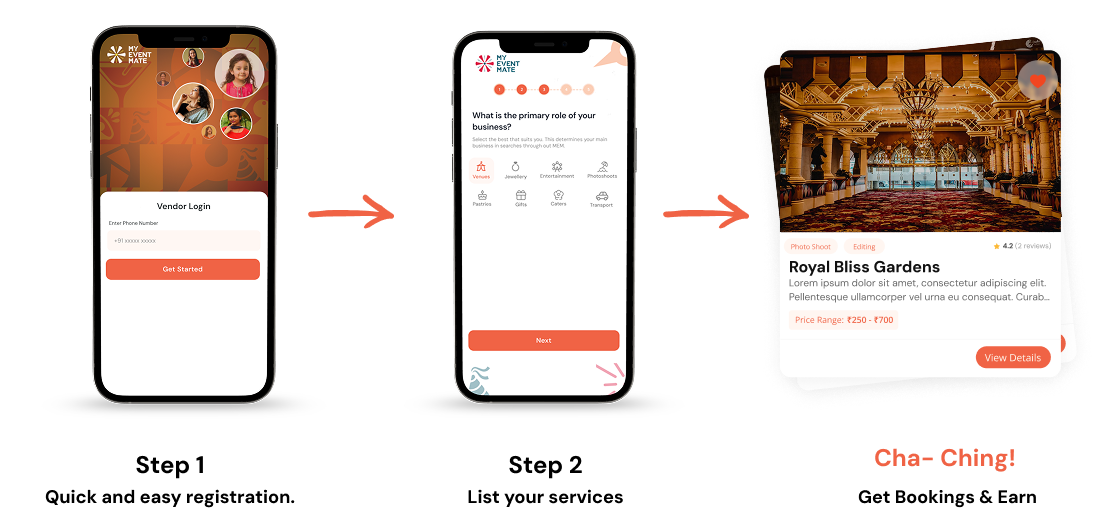 How MEM Works